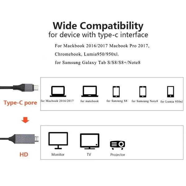 Portable Type-C to HDMI Adapter